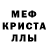 A PVP мука Komisar Kolombo